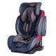 SPORTIVO ISOFIX autostol - 9-36 kg