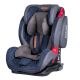 SPORTIVO ISOFIX autostol - 9-36 kg