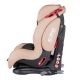 SPORTIVO ISOFIX autostol - 9-36 kg