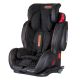 SPORTIVO ISOFIX autostol - 9-36 kg