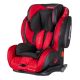 SPORTIVO ISOFIX autostol - 9-36 kg