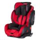 SPORTIVO ISOFIX autostol - 9-36 kg